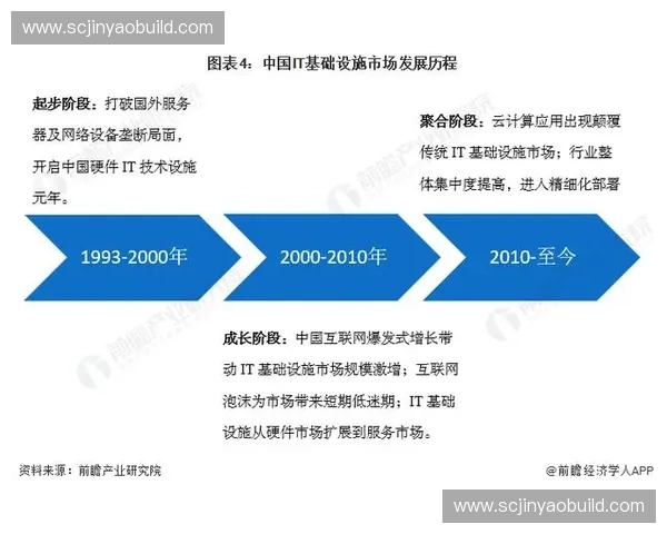 聚焦篮球巅峰对决之总决赛赛程全景梳理与深度前瞻趋势解析全面
