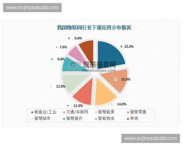 全球各大世界杯球队实力全面评估及未来发展趋势分析 全球各大世界杯球队实力全面评估及未来发展趋势分析